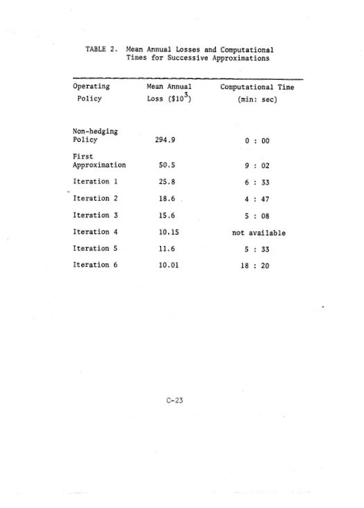 TABLE 2. Mean Annual Losses and Computational Times for Successive Approximations 