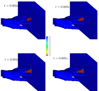 Figure 9. Von Mises stress