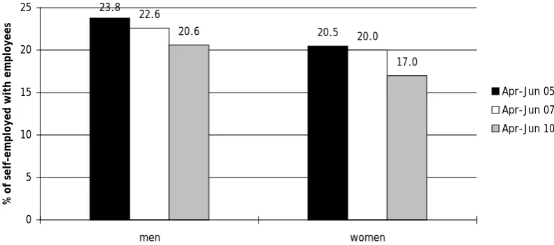 Figure 2.24 