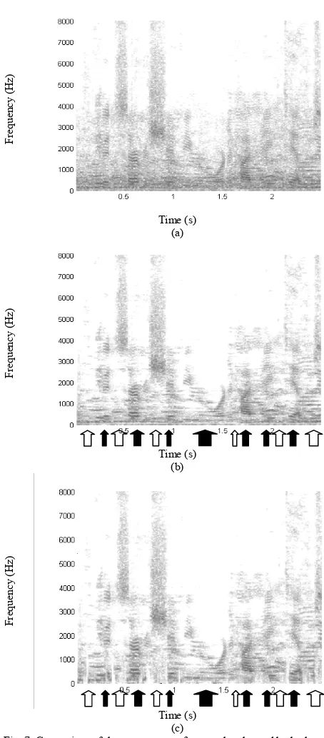 Fig. 7:  Comparison of the spectrograms for speech enhanced by both methods in multi-talker babble noise at -2 dB