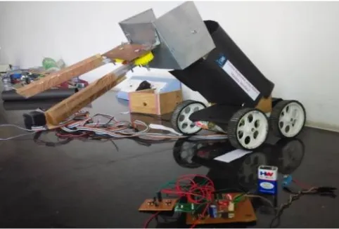 Figure 8: Structure Prototype of Robotic Arm 