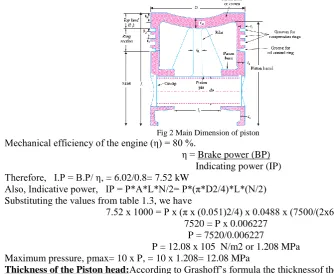 Fig 2 Main Dimension of piston Mechanical efficiency of the engine (η) = 80 %.  