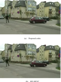 Fig. 8. PSNR vs bitrate for MV-HEVC anchor codec and the proposed HEVC-MRSVC codec for coding “Undo_Dancer” test video 