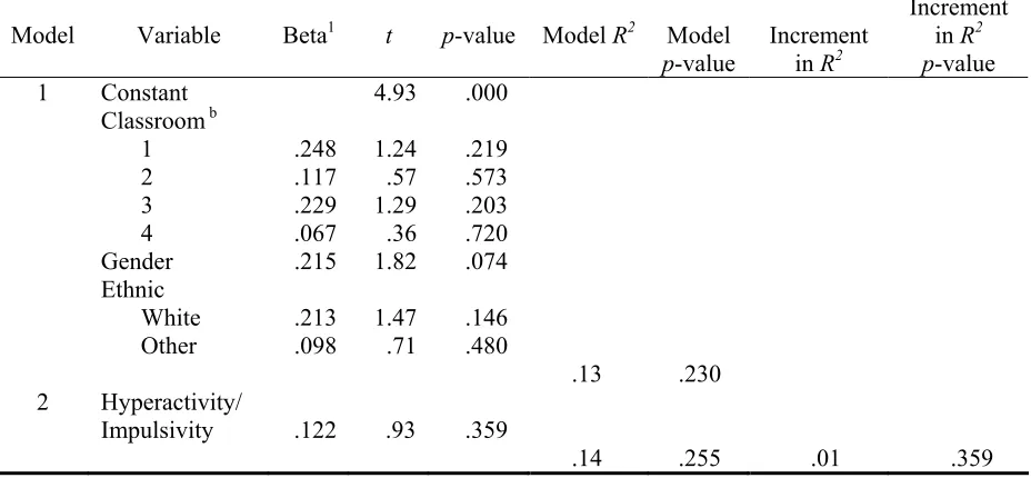 Table 7  