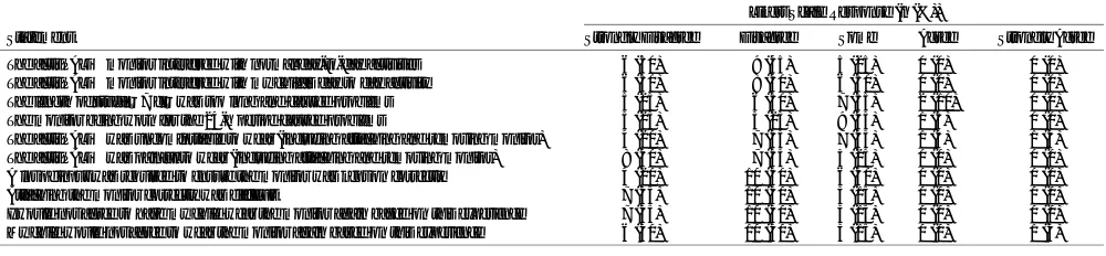 TABLE 1. Results of activPALi validation against direct observation.
