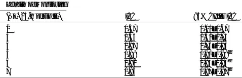 TABLE 3. ICC for activPALi ‘‘sit/lie’’ output according to duration of monitoring.