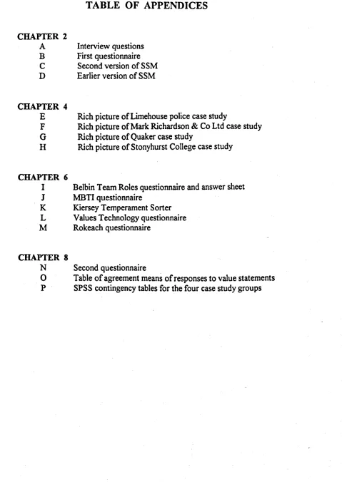 Table of agreement means of responses to value statements SPSS contingency tables for the four case study groups 