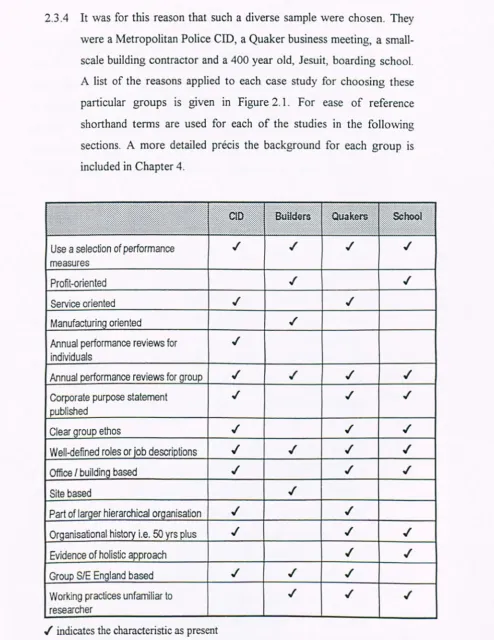Figure 2.1 - Case study criteria satisfied 