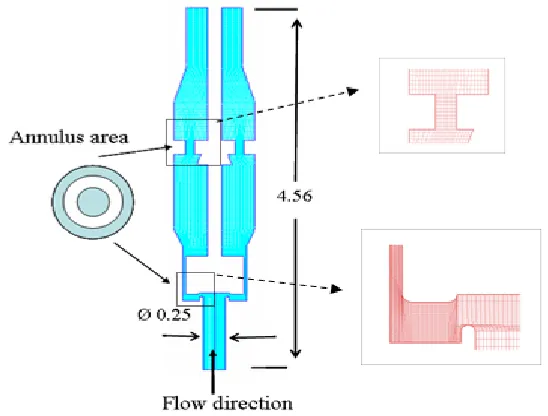 Figure 3 Schematic of valve two phase test facility 