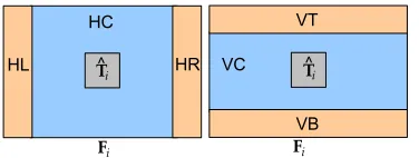 Fig. 5. Four images from the tracking algorithm running on the EVM.