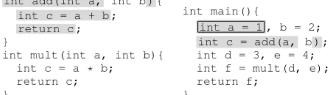 Figure 2: A VSA state before each instruction in a small code snippet, and USE # and KILL # sets for each instruction.