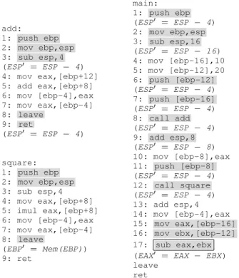 Figure 7: Assembly listing for diff with the backward slice computed by X.