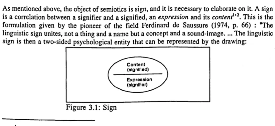 Figure 3.1: Sign 