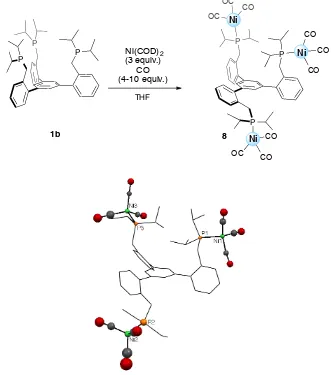 Figure 3. Preliminary solid-state structure of trinickel nonacarbonyl complex, 8, 