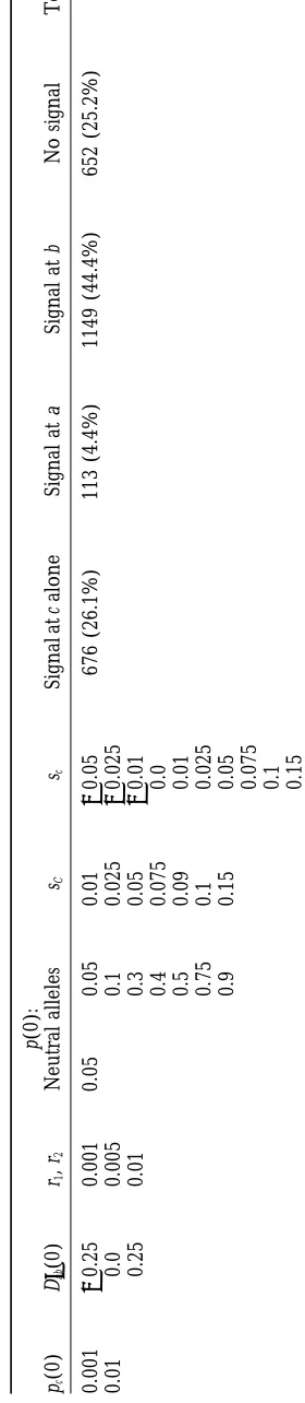 TABLE 1