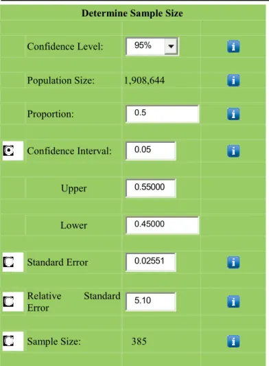 Figure 1. The Australian Calculator 