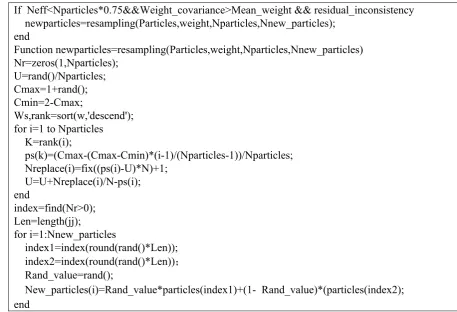 Table 1. Resampling algorithm.  