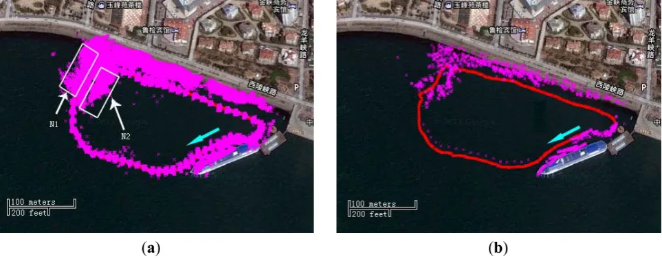 Figure 10. (a)The satellite image combined with the sonar image without sparsification (the pink points) and the GPS path (the red line); (b) The figure after sonar feature extraction and sparsification