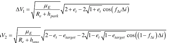 Table 1 Authorized launch azimuths and corresponding reference orbit inclinations for a Soyuz launch from Baikonur [18]