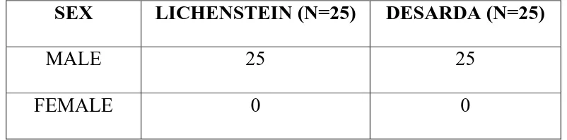 Figure 1. SEX 