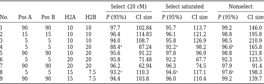 TABLE 1