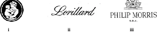 Fig. 1 :  i. Graphic logo; ii. Text logo ; iii. Mixed logo   