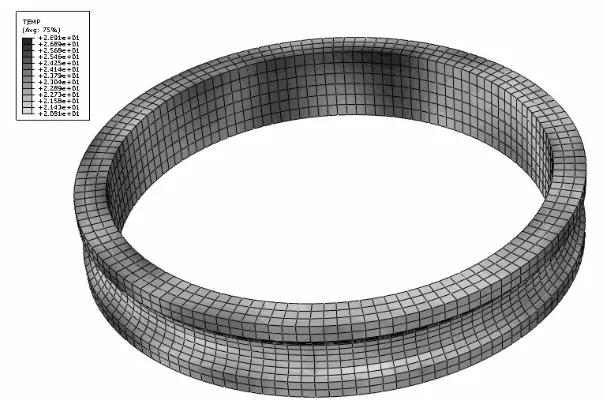 Figure 5. The temperature field analysis of the inner ring 
