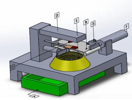 Figure 1. Fabricated model  