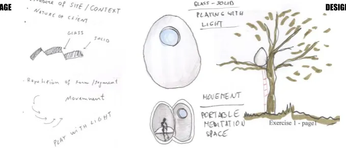 FIG 10: Turning narrative into graphical presentation (Language: Andrew Clark, Design: Jonathan Dawson-Bowman) 