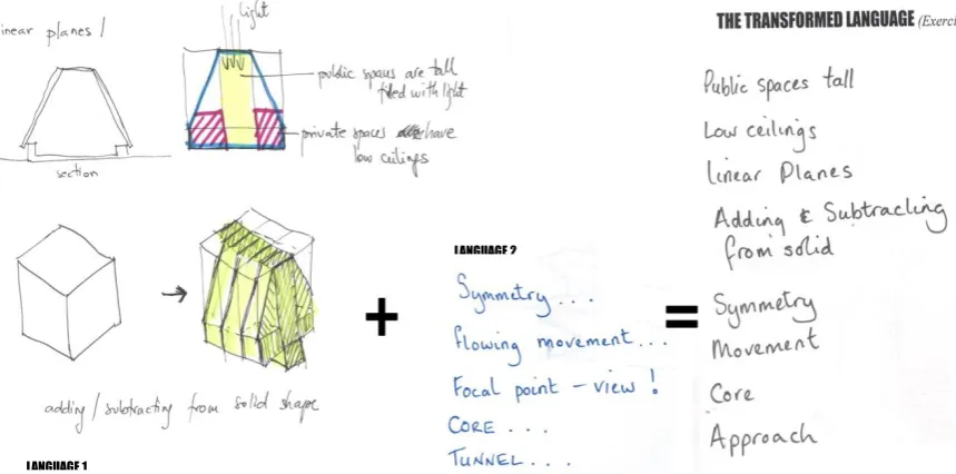 FIG 15: The dialogue of rationale and criticism between another two students (Rationale: Andrew Clark, Criticism: Jonathan Dawson-Bowman) 
