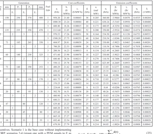 Table 1. Characteristics Of The Ten-Unit System