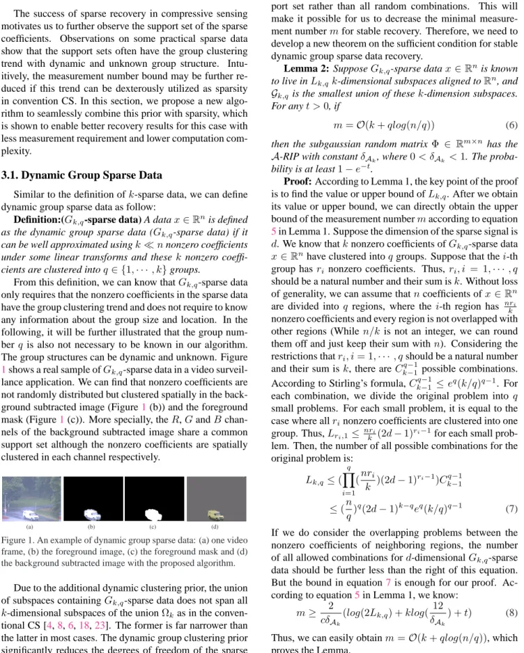 Figure 1. An example of dynamic group sparse data: (a) one video frame, (b) the foreground image, (c) the foreground mask and (d) the background subtracted image with the proposed algorithm.