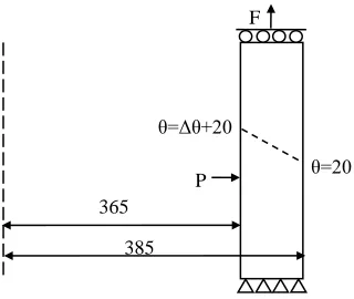 FIG. 1: BREE CYLINDER WITH CAPPED END: DIMENSIONS 