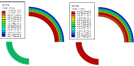 FIG. 9: EQUIVALENT TOTAL STRESS F/P=15  Left: Δθ=0˚C, Right: Δθ=150˚C 