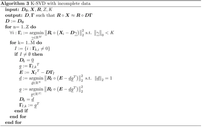 Figure 4 presents an overview if the declipping system used for the experiments. We detail below the steps that appear in this figure.