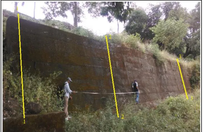 Fig. 1 Cross section of retaining wall  