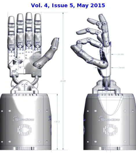 Table 1 Representation of finger joints and movements  