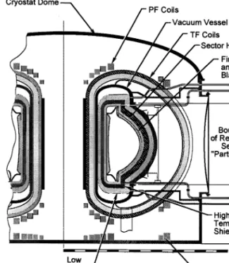 Fig. 6. Vertical cross-section of torus and a maintenance port.