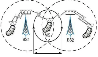 Fig 1 LTE-UE in cell boundary region 