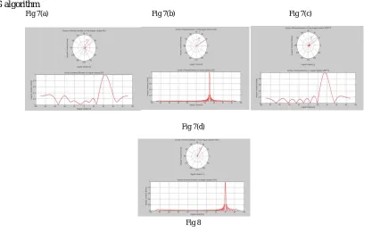 Figure 7 Handover with respect to target eNodeB (a) RLS algorithm (b) LLMS algorithm (c) Griffiths algorithm (d) VSSG algorithm                           Fig 7(a)                                                          Fig 7(b)                                                                Fig 7(c) 