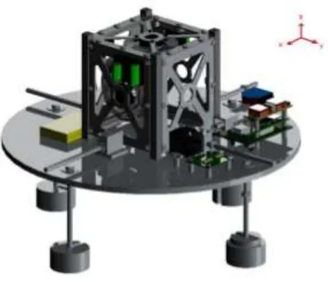 Figure 7.Spherical Air Bearing Setup with Electronics System and Control System [Space Engineering Lab in YorkUniversity]