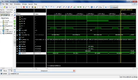 Table 1: Resource utilization for Spartan 3edevice 