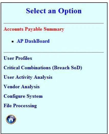 Figure A4. 3: User profiles menu 