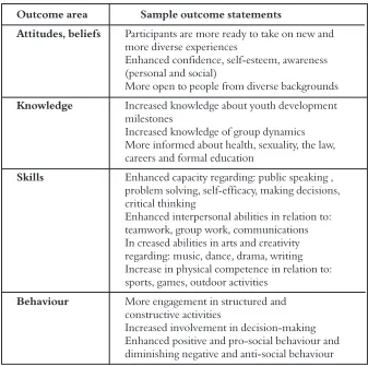 Table 3: sample outcome statements