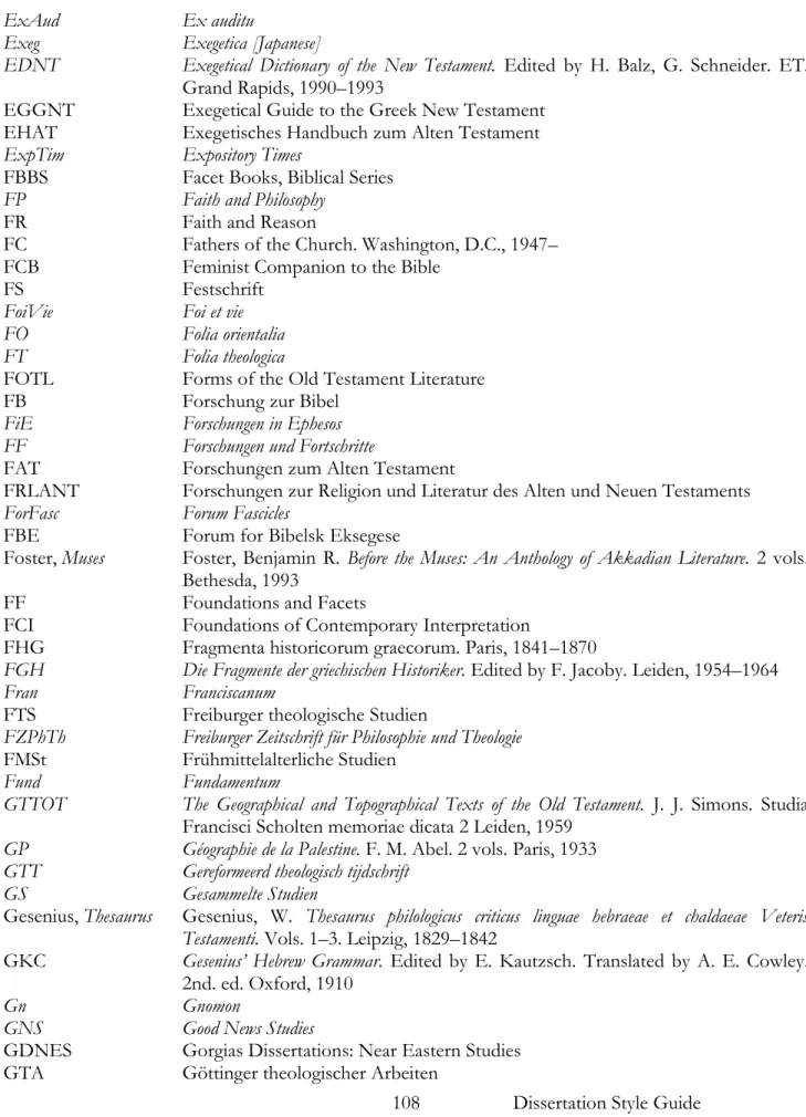 FOTL  Forms of the Old Testament Literature 