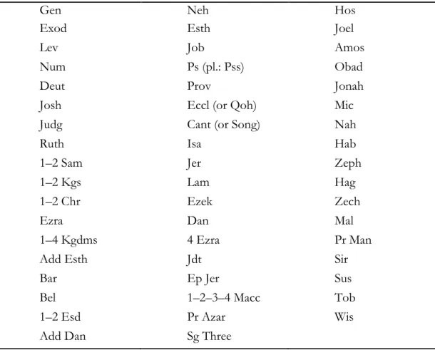 Table 3: Old Testament and Apocrypha 