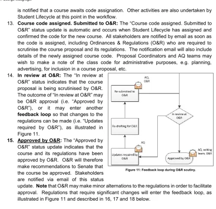Figure 11: Feedback loop during O&R scutiny. 