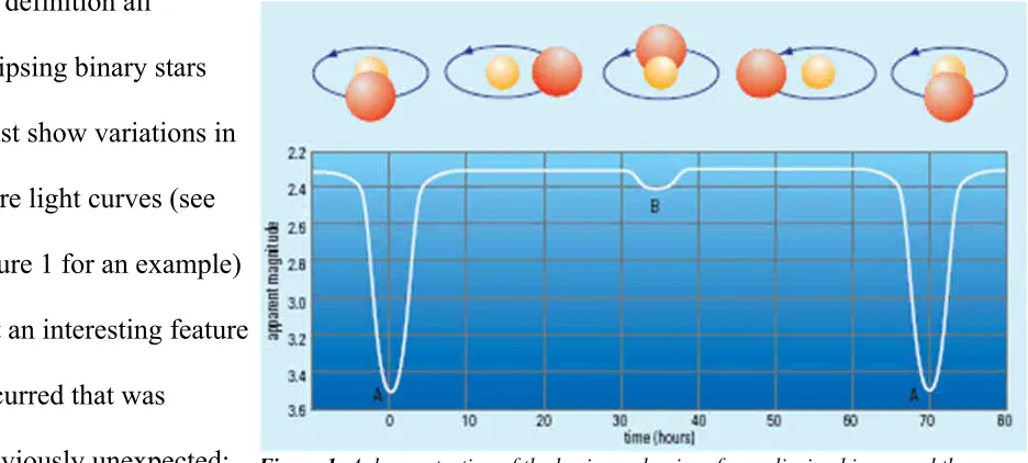 figure 1 for an example) 