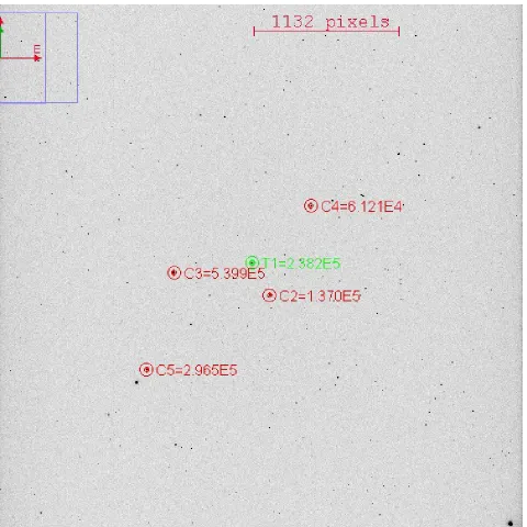 Figure 3: A photo-negative image of the field of view. V775 Cen is centred in the image and circled in green with the 4 comparisons stars circled in red
