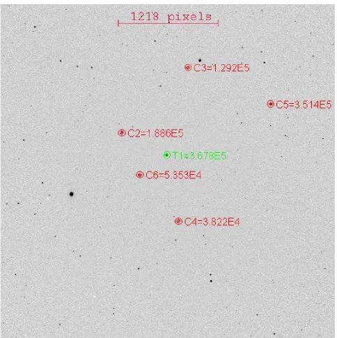 Figure 6: A photo-negative image of the field of view. LT Her is centred in the image and circled in green with the 4 comparisons stars circled in red